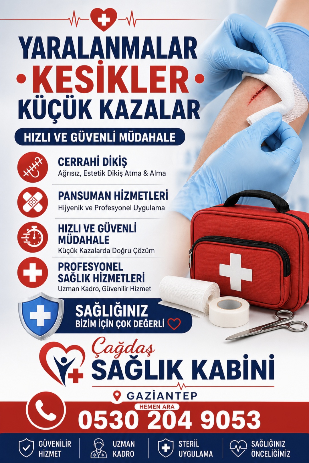 Küçük Kazalar Kesikler Yaralanmalar 
